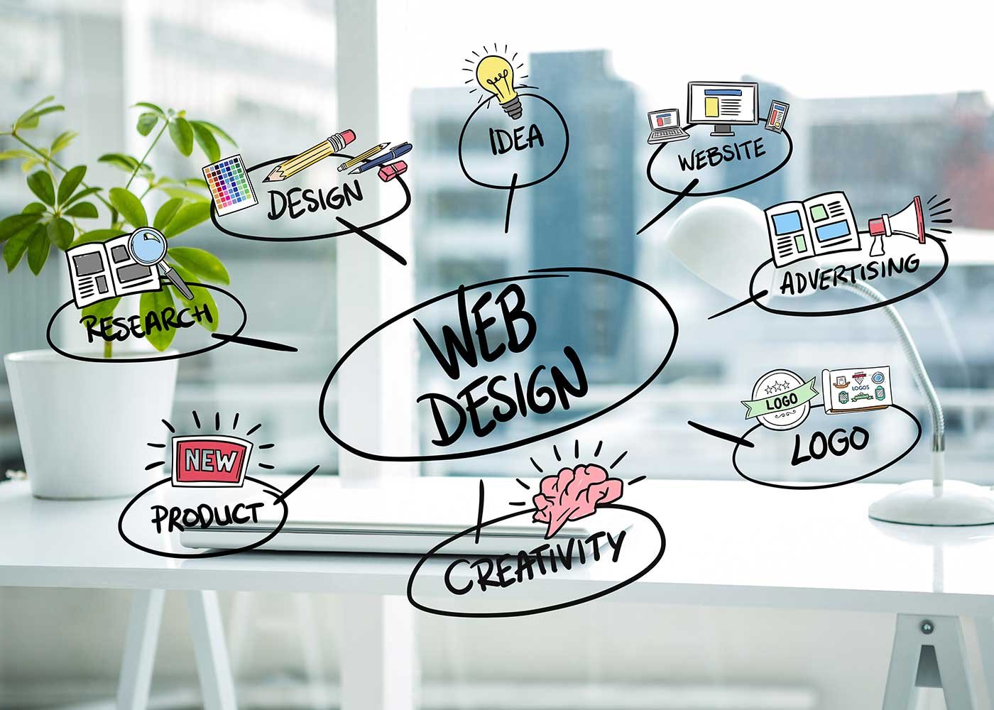 Le savoir  lla maîtrise est notre  devoir 